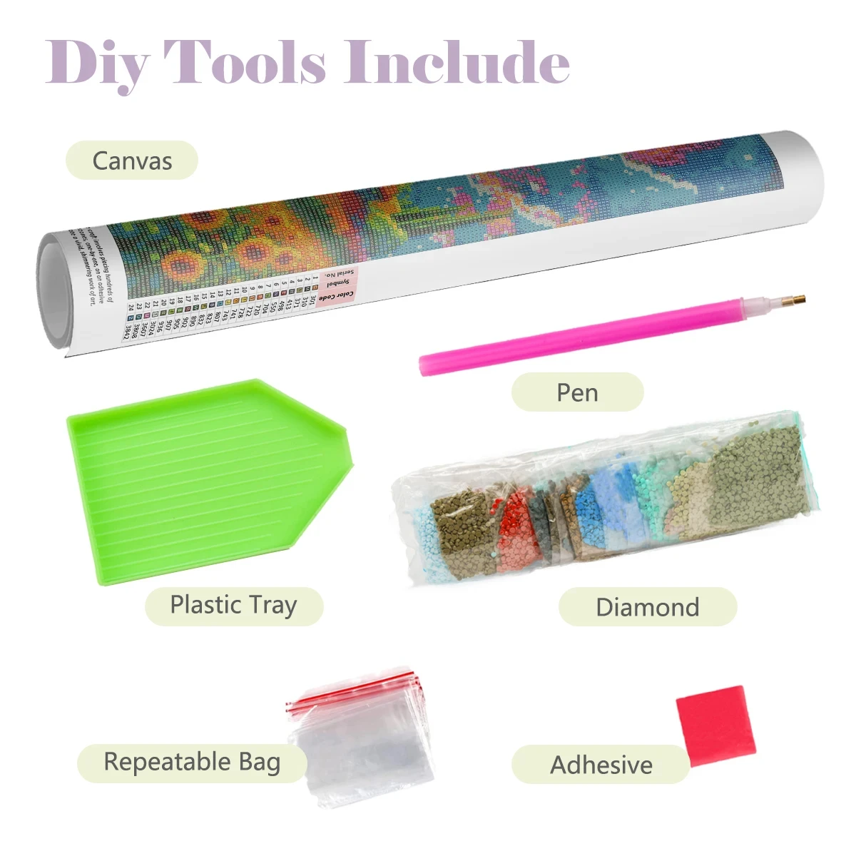 Kit de Peinture Diamant 5D DIY - Photo Mosaic Print avis et prix